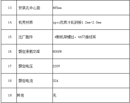 機架式電源防雷箱產品參數2