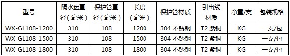 地鐵專(zhuān)用接地引出裝置規(guī)格參數(shù)