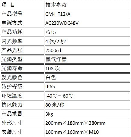 直升機場燈標技術參數(shù)