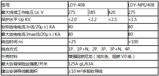 二級電源防雷器 LDY-40B技術參數