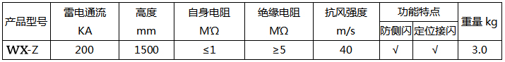 機場玻璃鋼避雷針技術參數(shù)