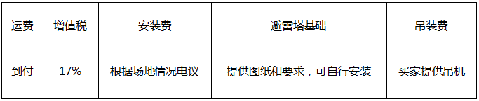 25米三角避雷塔購(gòu)銷說(shuō)明